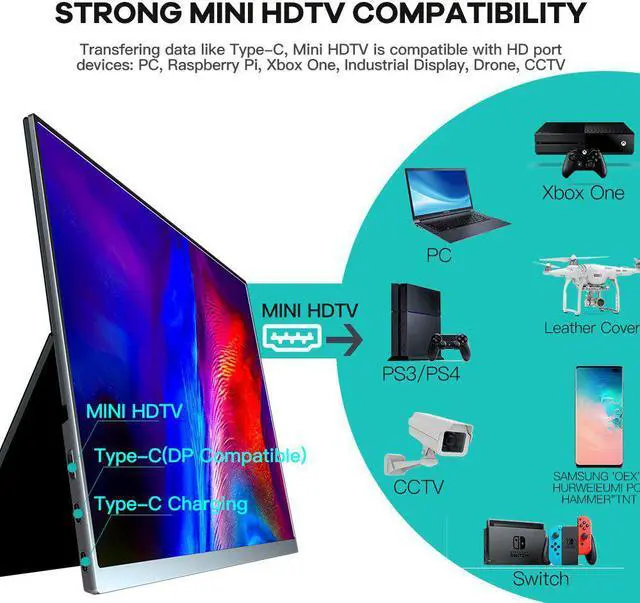 Alt view image 3 of 5 - T-Bao T16A Portable Monitor 15 Inch 1920x1080 Type C Computer Monitor Gaming Display Screen for PS4 /Xbox/Smartphone/Tablet