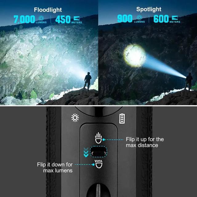 OLIGHT Marauder Mini 7,000 Lumens Bright Flashlight with 600