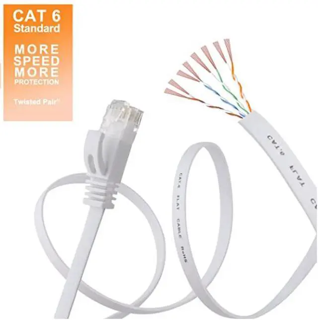 Alt view image 3 of 6 - Cat 6 Ethernet Cable 50 ft White - Flat Internet Network Lan patch cords – Solid Cat6 High Speed Computer wire With clips& Snagless Rj45 Connectors for Router, modem – faster than Cat5e/Cat5 - 50 feet