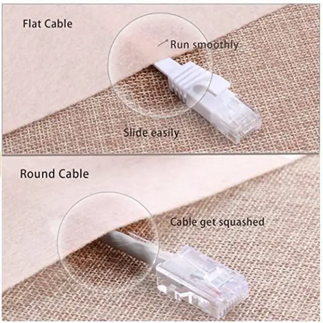 Alt view image 6 of 6 - Cat 6 Ethernet Cable 50 ft White - Flat Internet Network Lan patch cords – Solid Cat6 High Speed Computer wire With clips& Snagless Rj45 Connectors for Router, modem – faster than Cat5e/Cat5 - 50 feet