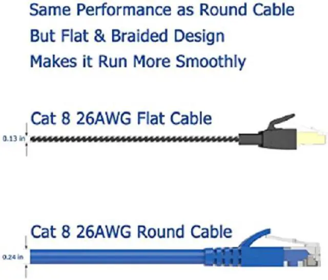 Alt view image 2 of 6 - Cat 8 Ethernet Cable 15 ft, 26AWG Nylon Braided High Speed Heavy Duty Cat8 Network LAN Patch Cord, 40Gbps 2000Mhz SFTP RJ45 Flat Cable Shielded in Wall, Indoor&Outdoor for Modem/Router/Gaming/PC