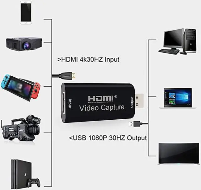 Alt view image 6 of 7 - Game Capture Card, High Definition 1080p Reliable Portable Video Converter for Game Streaming Live Broadcasts Video Recording