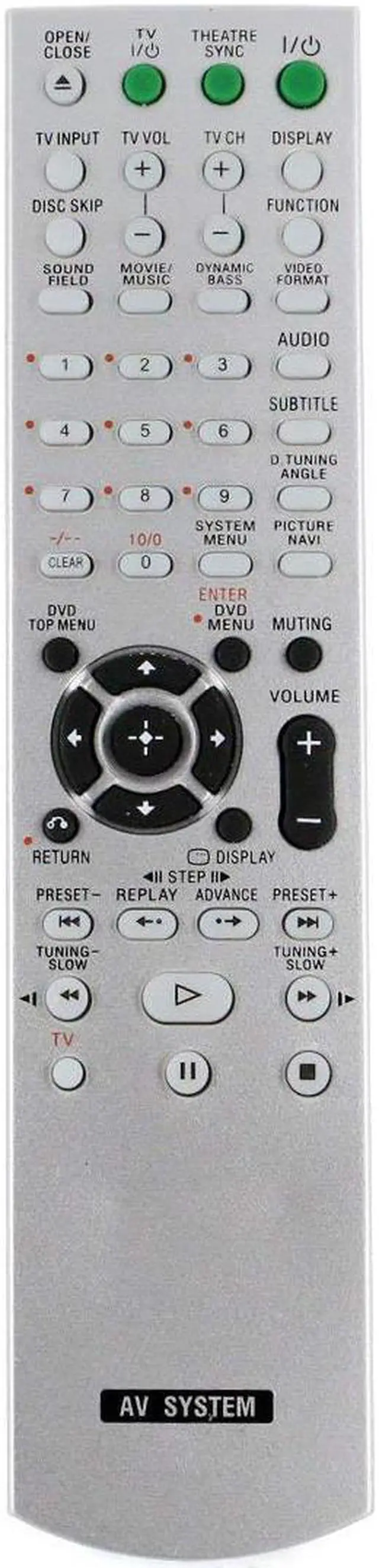 Main image of RM-ADU005 Replaced Remote for Sony DVD Home Theater System DAV-DZ630 HCD-DZ630 DAV-HDX265