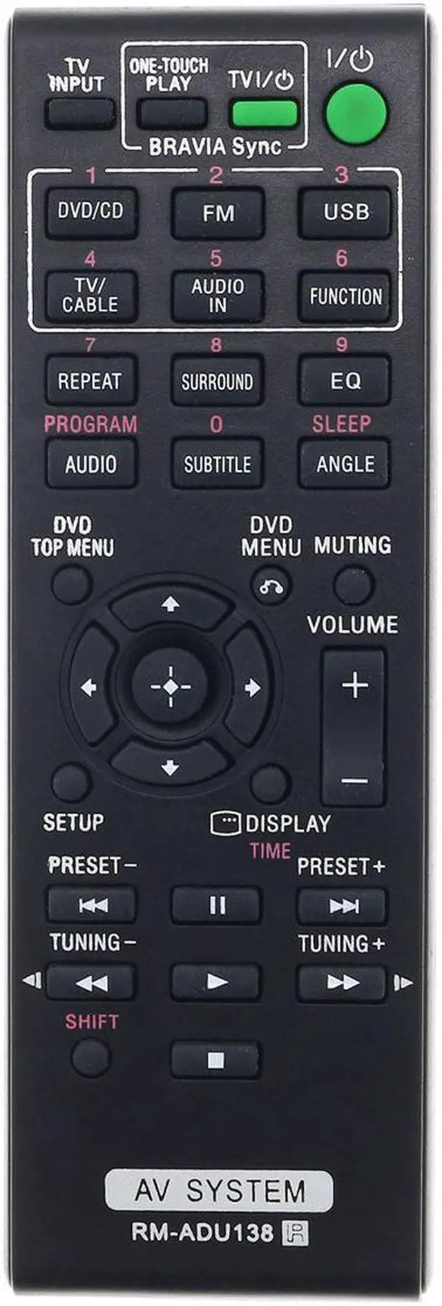 Main image of Replaced Remote RM-ADU138 for Sony AV System DAV-TZ140 HBD-TZ130 HBD-TZ140