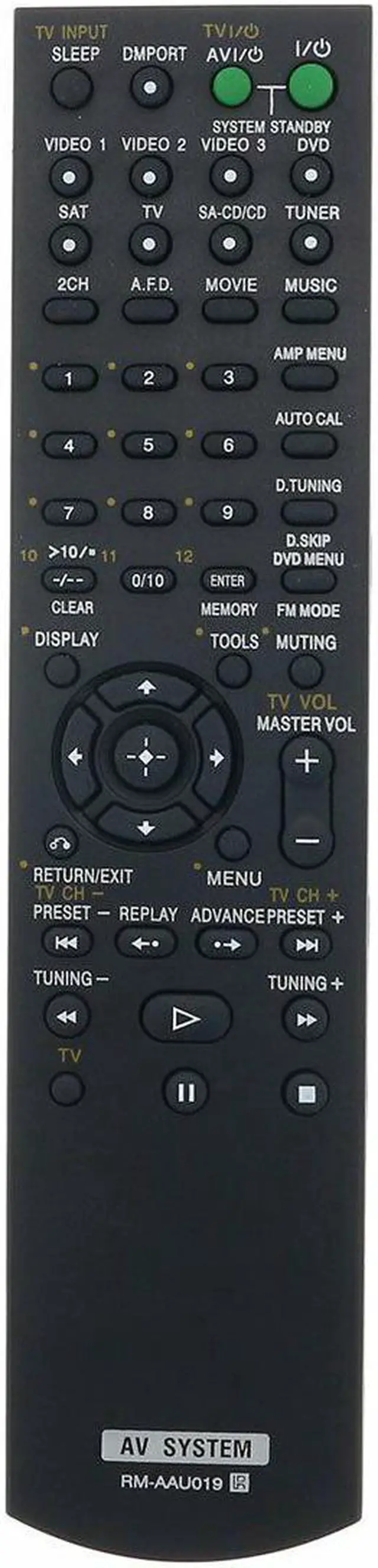 Main image of NEW RM-AAU019 Replace Remote for SONY DVD Home Theater Audio Receiver AV System