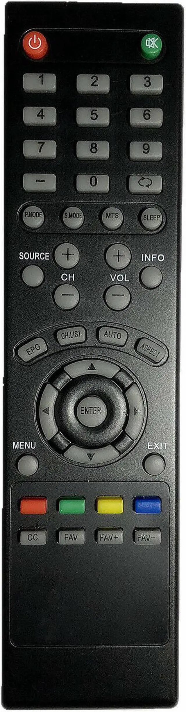 Main image of New Replaced Sylvania TV Remote works with Most of Sylvania LED LCD TVs