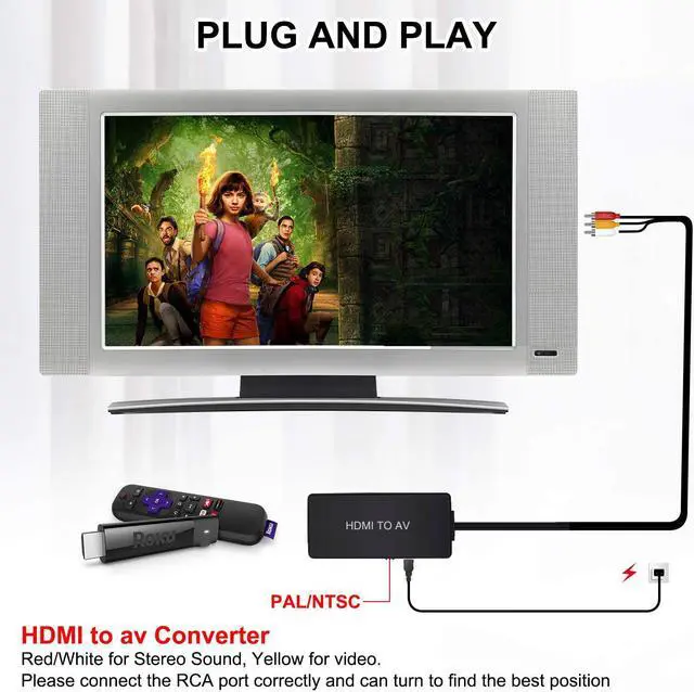 Alt view image 7 of 7 - HDMI to RCA Converter HDMI to Composite Video Audio Converter Adapter HDMI to AV Supports PAL/NTSC for PS4 Xbox Switch TV Stick Blu-Ray DVD Player