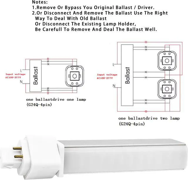 Alt view image 3 of 7 - QLEE G24q 4 Pin LED Light Bulb PL-C Retrofit CFL Replacement 26W G24q-2 Gx24q-3 1400 Lumen 314° Free Rotate Flicker Free Horizontal Recessed Gx24q Green Bulb Soft Warm White Light 3000k 2 Pack