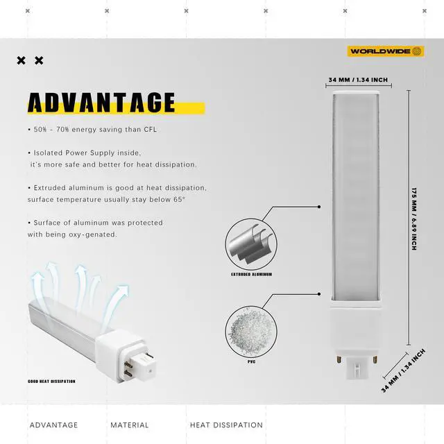 Alt view image 4 of 7 - QLEE G24q 4 Pin LED Light Bulb Retrofit GX24 LED PL-C Recessed Lamp Replacement 26W G24q-2 Gx24q-3 1400 Lm 314° Rotate Horizontal Recessed GX24 Green Bulb Cool White Daylight 2 Pack Bypass Ballast