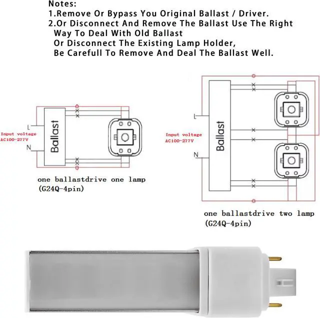 Alt view image 3 of 7 - QLEE Gx24q 4 Pin LED Light Bulb PL-C Retrofit Replacement Compact Fluorescent Light Bulb 13W G24q-2 Gx24q-3 660 Lm 314° Free Rotate Horizontal Recessed G24q Green Bulb Warm White Light 2 Pack