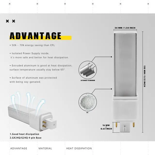 Alt view image 3 of 7 - QLEE 6w Natural Daylight Gx24q 4 Pin LED Light Equal 13 Watt CFL Light Bulbs PL-C Retrofit Compact Fluorescent Lamp G24q-2 Gx24q-3 660 Lm 314° Free Rotation Recessed G24q Green Bulb 2 Pack