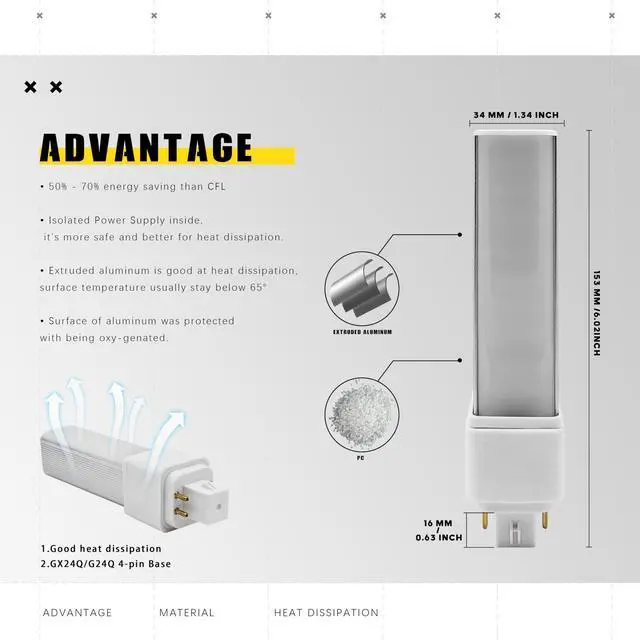 Alt view image 2 of 7 - QLEE Gx24q 4pin light bulb Retrofit GX24 LED PL-C Recessed Lamp Replacement Conventional 18W 4P G24Q-2 Gx24q-3 G24q-1 1400 Lm 314° RotateG24q Green bathroom Bulb 6000k 2 Pack Bypass Ballast