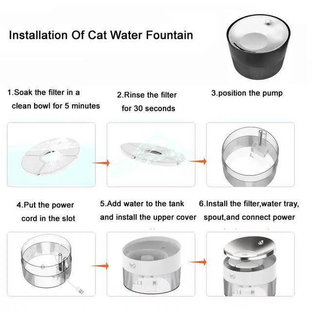 Alt view image 3 of 6 - Cat Fountain Filter 6 PCS, Advanced Replacement Filters for Pet Water Fountains, 3-in-1 System with Activated Carbon, Softens Hard Water, Traps Hair, Improves Water Quality