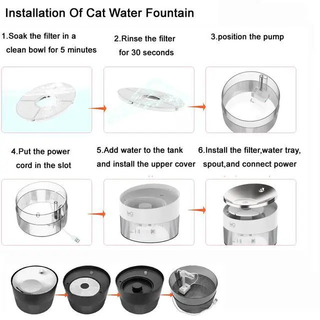 Alt view image 3 of 6 - 12PCS Pet Water Fountain Filter Replacement,with PP, Ion Exchange Resin & Activated Carbon, Clean Water, Softens Hard Water, Reduces Hair & Particles, RoHS Certified