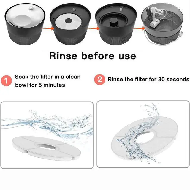 Alt view image 4 of 6 - 12PCS Pet Water Fountain Filter Replacement,with PP, Ion Exchange Resin & Activated Carbon, Clean Water, Softens Hard Water, Reduces Hair & Particles, RoHS Certified