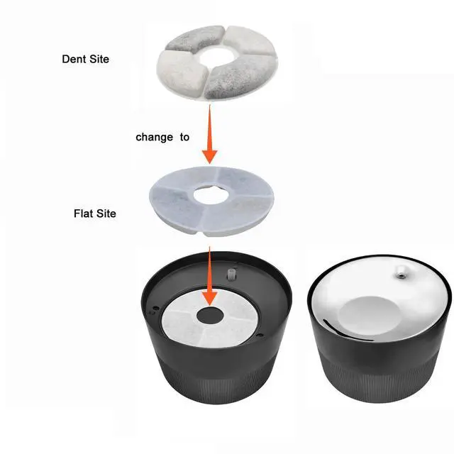 Alt view image 2 of 6 - Hard Water Softener Filter for Pet Fountain, 12PCS Replacement Filters for Cat Fountain & Pet Kit Fountain, with Activated Carbon & Ion Exchange Resin