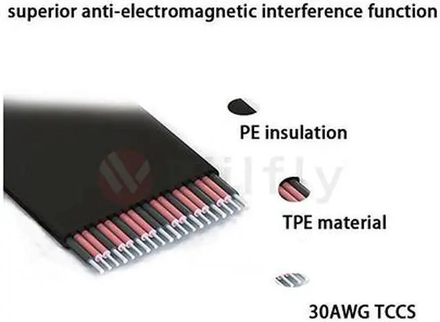 Alt view image 4 of 5 - PCIE16EL30 - 300mm PCI-E 3.0 x16 High Quality EMI Shielded Extender Riser Cable - Left Angled, Extended with No Transmission Speed Loss, Mounting Gaming/GPU Support up to 3.0/16GB. OEM/ODM Welcome!