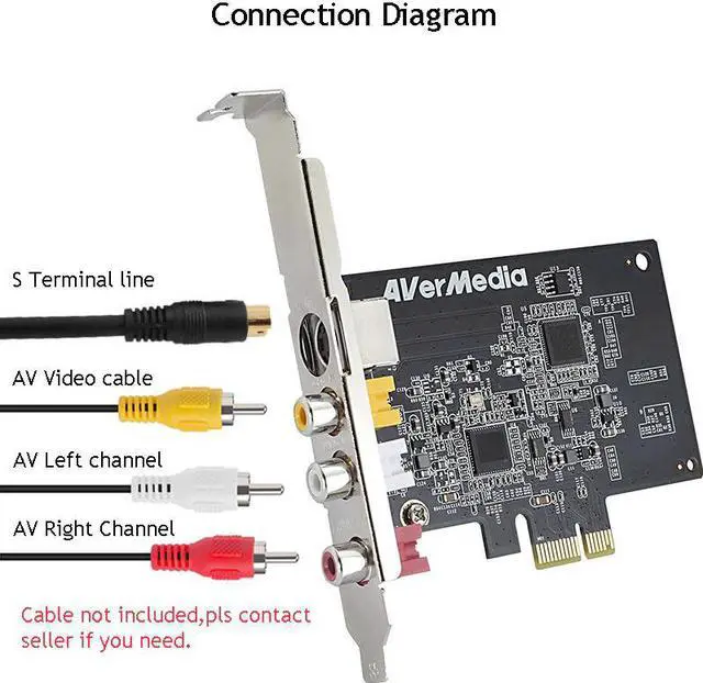 Alt view image 3 of 5 - Video Capture Card AV PCI E DVR Card c725B