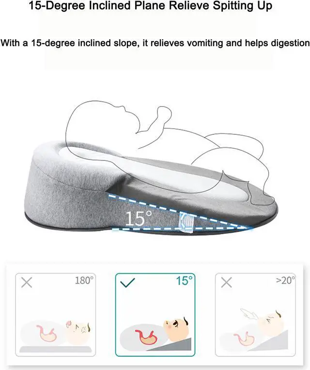 Alt view image 5 of 7 - Baby Stereotypes Bed Baby Anti-Spit Milk Slope Pillow/Comfortable Infant Sleeper Bed with Head Shaping Cushion,Baby Nest Portable Bed for Baby Anti Rollover Mattress Pillow for Home Travel