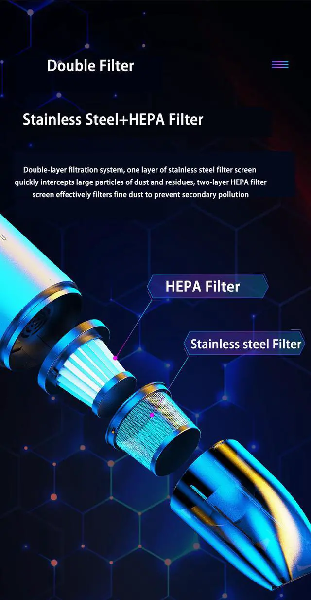 Alt view image 5 of 7 - Handheld Vacuum,Car Vacuum Cleaner,Cordless Vacuum 6000Pa Powerful Suction,70W Lightweight Wet Dry Handheld Vacuum with Rechargeable 2200mAh Battery for Home,Furnitures,Kitchen,Car and Pet