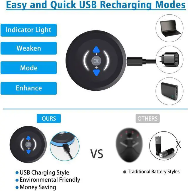 Alt view image 5 of 7 - ABS Stimulator Muscle Abs Muscle Trainer Toner Flex Belt for Women Men,Upgrade Replace EMS Pad AB machine Abs Workout Equipment 6 Modes 10 Intensity Levels- Rechargeable Ab Trainer Belt Muscle Toner