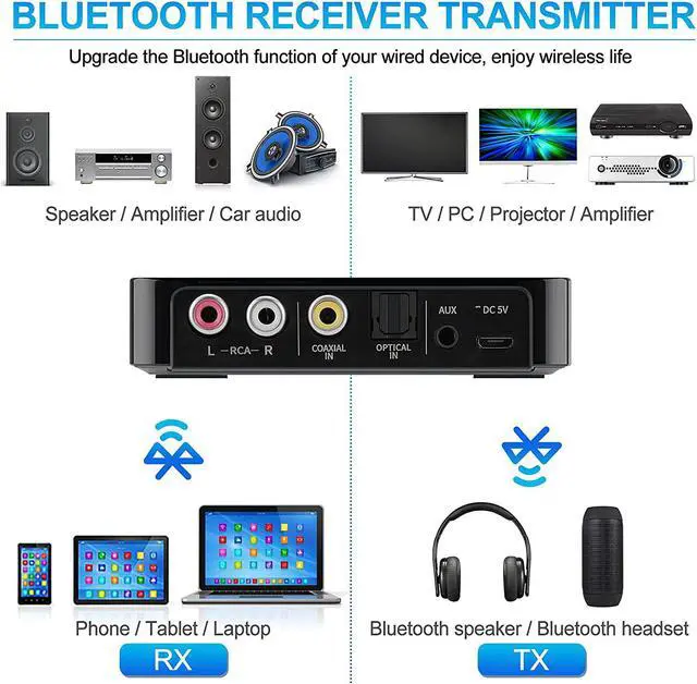 Alt view image 4 of 7 - Bluetooth 5.0 Transmitter Receiver 3 in 1 Bluetooth Adapter 3.5mm AUX RCA Optical USB for Wireless HiFi Stereo Audio Music Compatible with PC/TV/Tablet/Speaker/Home Car Sound System