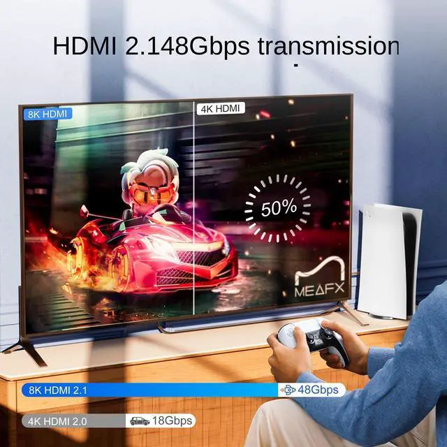 Alt view image 4 of 7 - 8K Fiber Optic HDMI 2.1 Cable,Supports Ultra High Speed 48Gbps 8K@60Hz 4K@120Hz HDCP 2.2/2.3,CEC,ARC/eARC,DTS:X,Dolby Atmos,EDID,Dynamic HDR,Compatible with PS5/PS4,Xbox,HDTV 8K,Roku,Samsung,Projector