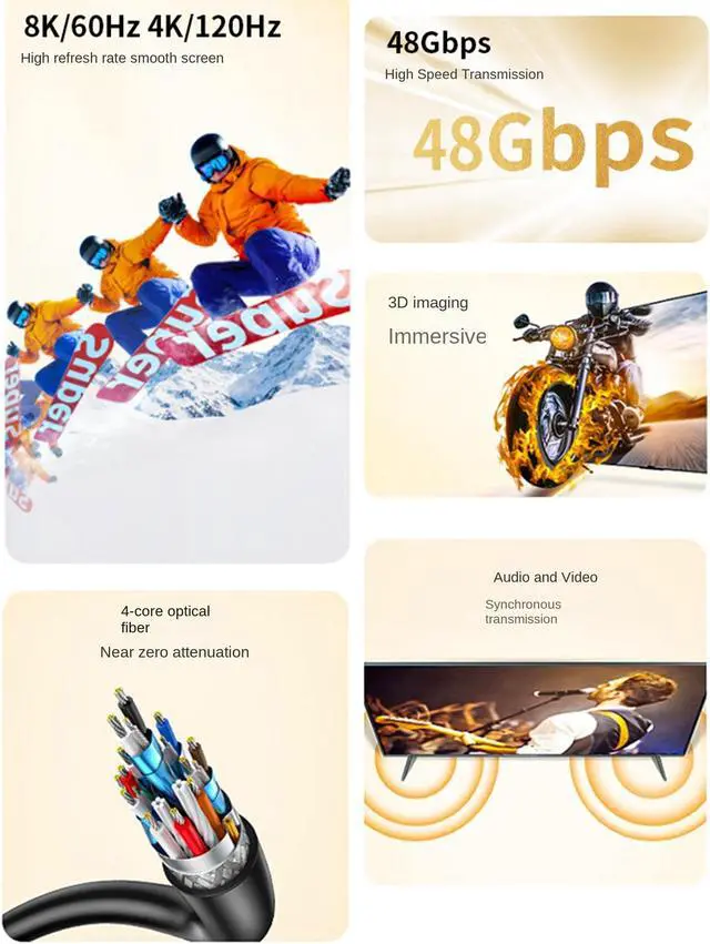 Alt view image 7 of 7 - 8K Fiber Optic HDMI 2.1 Cable,Supports Ultra High Speed 48Gbps 8K@60Hz 4K@120Hz HDCP 2.2/2.3,CEC,ARC/eARC,DTS:X,Dolby Atmos,EDID,Dynamic HDR,Compatible with PS5/PS4,Xbox,HDTV 8K,Roku,Samsung,Projector