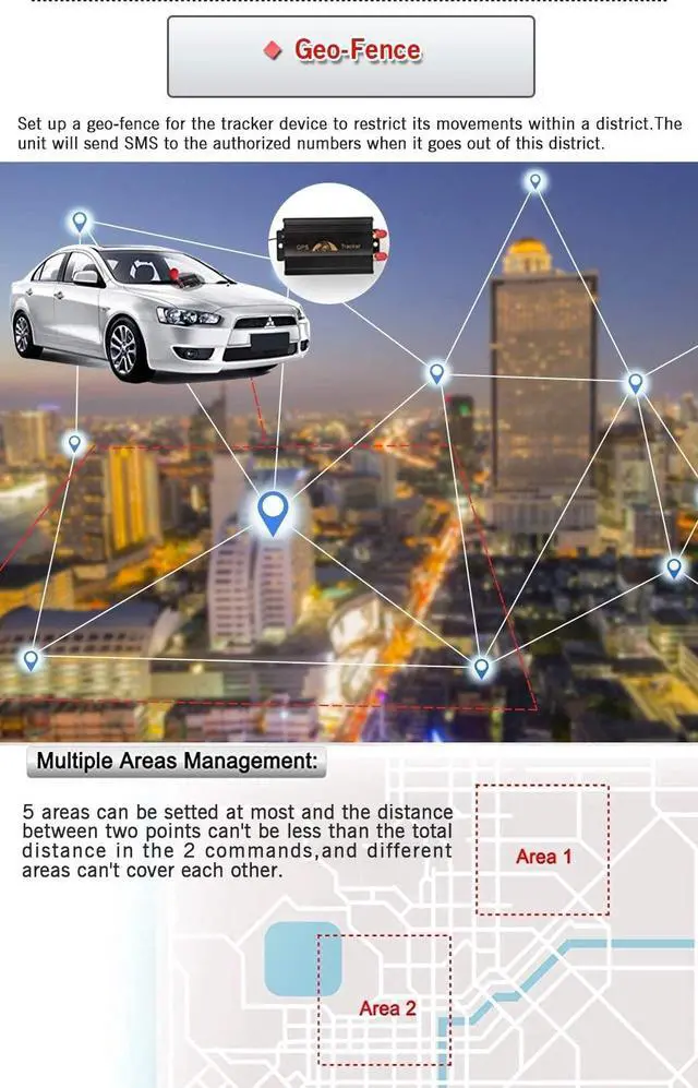 Alt view image 4 of 4 - GPRS GSM SMS Vehicle Car GPS Tracker TK103A Tracking Device Alarm System For Car