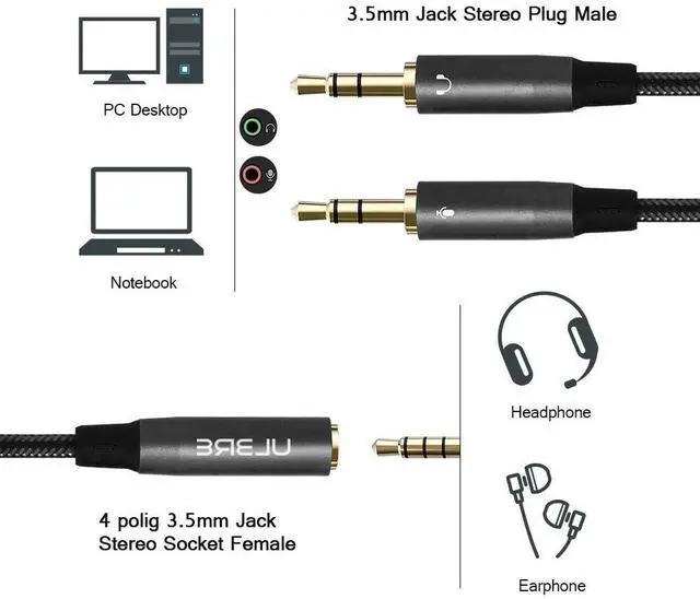 Alt view image 5 of 7 - Headphone Splitter for Computer 3.5mm Female to 2 Dual 3.5mm Male Headphone Mic Audio Y Splitter Cable Microphone Stereo Jack Earphones Port Cord Gaming Headset to PC Laptop