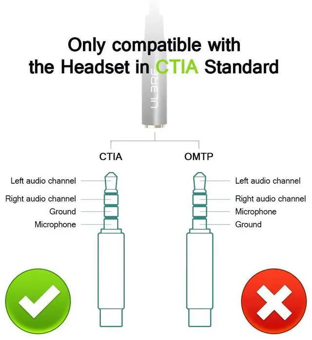 Alt view image 6 of 7 - Headphone Splitter for Computer 3.5mm Female to 2 Dual 3.5mm Male Headphone Mic Audio Y Splitter Cable Microphone Stereo Jack Earphones Port Cord Gaming Headset to PC Laptop