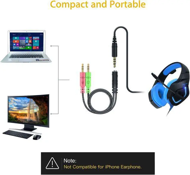 Alt view image 5 of 7 - MillSO Headphone Splitter for Computer CTIA 3.5mm TRRS Female to Dual TRS Male Mic Audio Jack Y Headset Splitter Adapter Cable for PC Laptop to Gaming Headset - 8inch/20cm Black