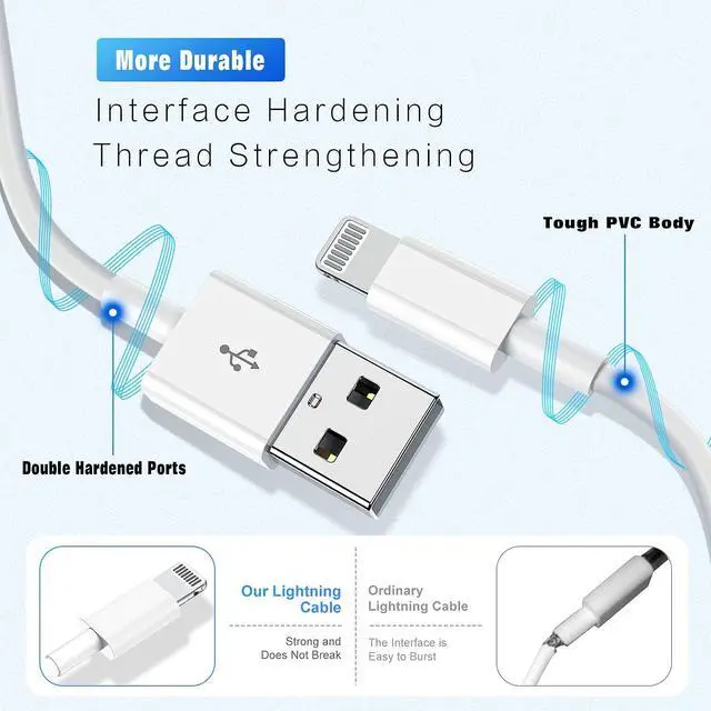 Alt view image 4 of 6 - iPhone Charger 3Pack Apple MFi Certified Apple Charger 6FT, Lightning Cable 6FT Compatible with iPhone 14/13 /12 Mini Pro Max SE 11 Xs Max XR X 8 7 6 Plus 5S iPad Pro