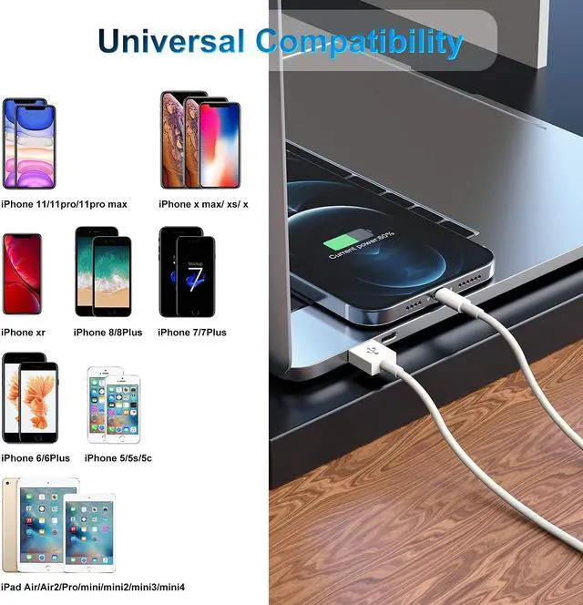 Alt view image 7 of 7 - 3 Pack Apple MFi Certified iPhone Charger Cable 10ft, Lightning to USB Cord, 2.4A Fast Charging,Apple Phone Long Chargers for iPhone 12/11/11Pro/11Max/ X/XS/XR/XS Max/8/7/6