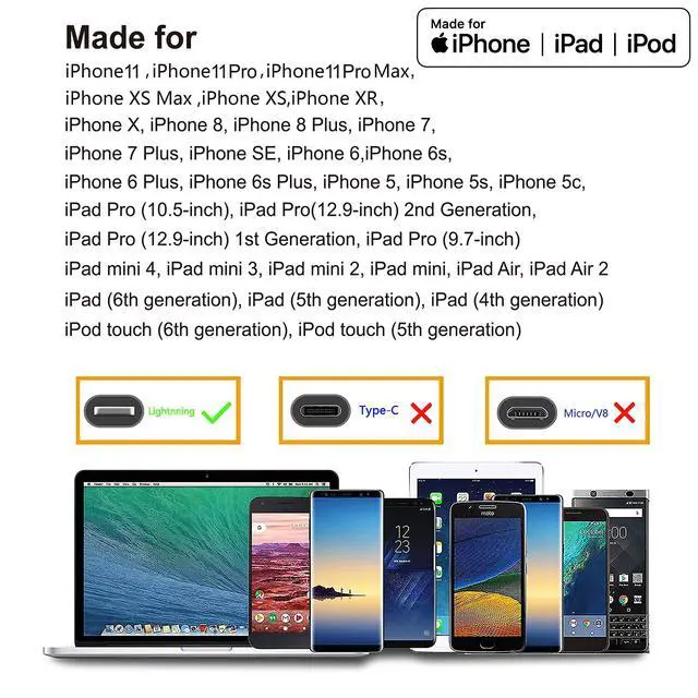 Alt view image 7 of 7 - iPhone Charger 4Pack 6 FT Apple MFi Certified Lightning Cable Fast Charging iPhone Charger Cord Colorful Nylon Braided for iPhone 14 13 12 11 Pro Max XR XS X 8 7 6 Plus SE iPad and More