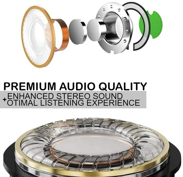 Alt view image 2 of 7 - Stereo Earphone Headphones with Microphone - Classic Earbuds for MP3, Tablets, and Cell Phones, Computer, Laptop in The Office, Classroom or Home (White) 4 Pack