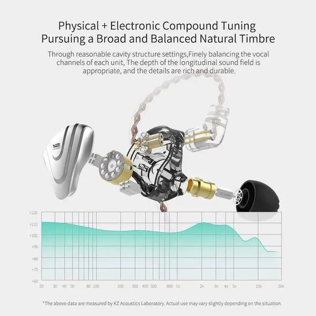 Alt view image 7 of 7 - KZ ZSX 5BA+1DD 6 Driver Hybrid in-Ear HiFi Earphones with Zinc Alloy Faceplate, Recessed 2 Pin Detachable Cable for Audiophile Musician (Without Mic, Black)