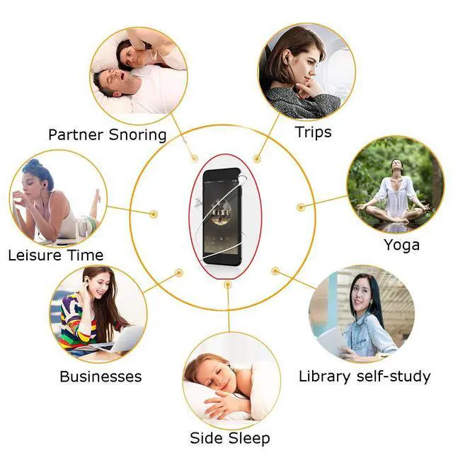Alt view image 5 of 6 - 2Packs Sleep Earphone Gift Earphone Bag,Noise Isolating in-Ear Sleep Earbuds,Unique Soft Silicone Perfect for Insomnia Side Sleeper, Yoga,medi 3.5mm Jack.White&Black | With Case