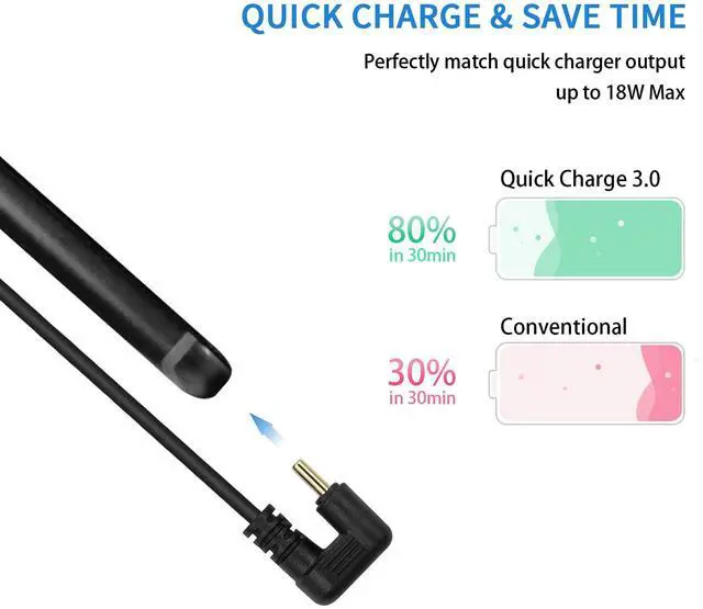 Alt view image 6 of 7 - USB Type C Extension Cable 6ft, U Shape USB C 10Gbps 60W USB 3.1 Type C Male to Female Cable, 180 Degree Type C Extender for Smartphone, MacBook
