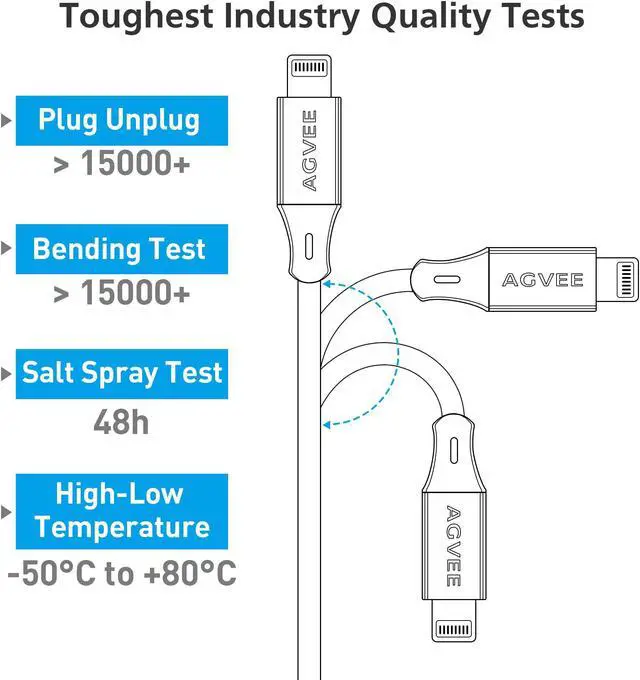 Alt view image 4 of 7 - 2 Pack 15ft Extra Long Lightning Charging Cable, Reinforced End Tip