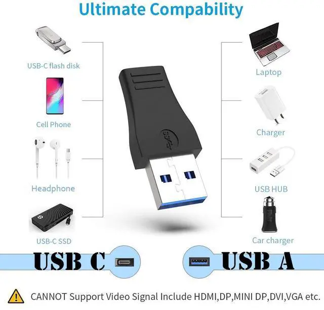 Alt view image 5 of 7 - Vszerda USB 3.0 to USB C Adapter 3 Pack, Type C Female to A Male Charger Converter for Apple Watch Ultra iWatch 8 7,iPhone 15 14 13 12 Pro Max Plus, Airpods, iPad Air Mini,Car,Samsung Galaxy S23 S24