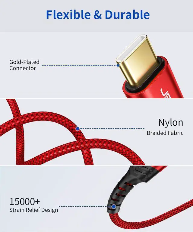 Alt view image 4 of 7 - USB B to USB C Cable 10ft, USB C Printer Cable Compatible with MacBook Pro, HP, Epson, Canon, Brother, Lexmark, Xerox Printers and Scanner-Red