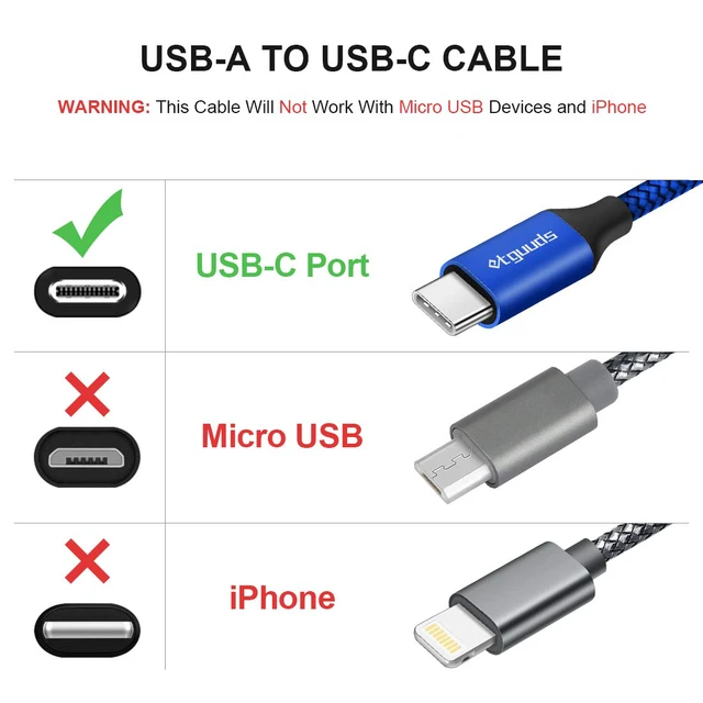 Alt view image 7 of 7 - USB A to USB C Cable, 5-Pack (3/3/6/6/10 ft) Fast Charging Type C | Charger Cord USBC for iPhone 17 16 15 Pro Max Plus Air, Samsung Galaxy S26 S25 S24 S23 S22 S21 S20 A56 A17 A16, Moto, Blue