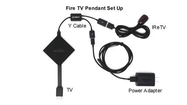 Alt view image 3 of 6 - INT422 Universal Remote with IReTV and Custom OTG Y Cable for F-TV Streamers