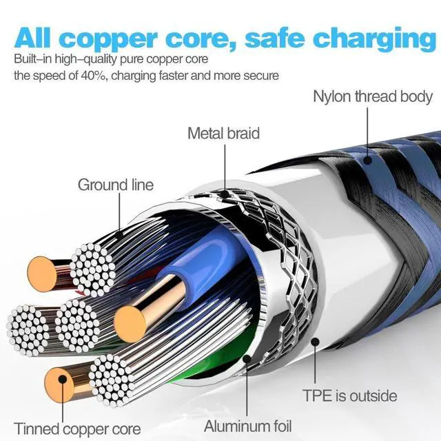 Alt view image 2 of 7 - 5Pack (3/3/6/6/10FT) Fast Charging 3A USB-C to USB-A Cable Rapid Charger Quick Cord Compatible Samsung Galaxy S10 S9 S8 Plus, Note 10 9 8, LG V50 V40 G8 G7(Blue)