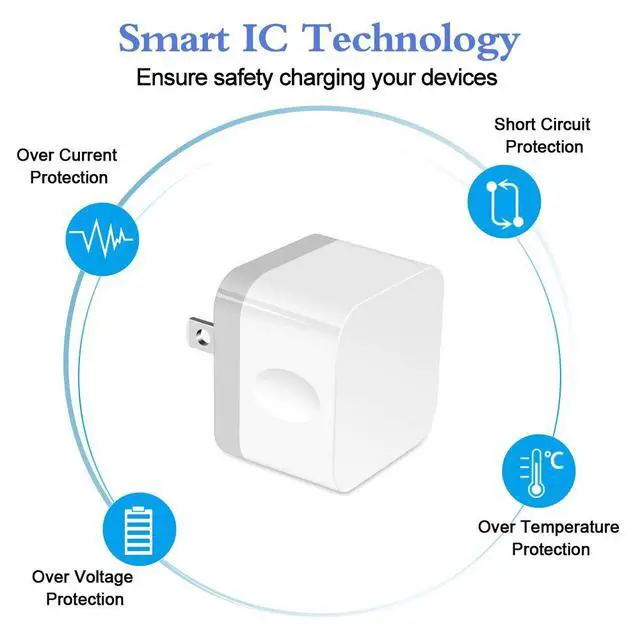 Alt view image 4 of 7 - Dual USB Wall Charger, 2Pack 2.4A Double USB Wall Plug iPhone Fast Charger Block Box Brick Adapter for iPhone 17 16 15 14 13 12 Pro Max XS X 8 Plus, Samsung Galaxy S26 S25 S24 A17 A56 A16 A15 Note20