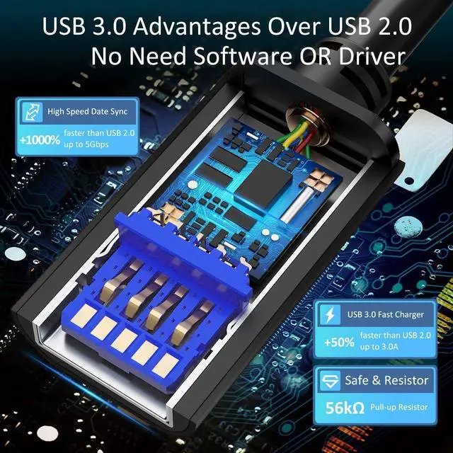 Alt view image 4 of 7 - VCZHS USB 3.0 A to A 8 Inch Male Cable for Hard Drive Enclosures, Laptop Cooler, Raspberry Pi