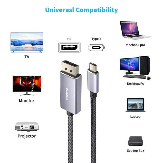 Alt view image 2 of 7 - USB-C to Displayport Cable 8K 6ft/1.8m, Braided USB Type C (Thunderbolt 3 Compatible) to DP 1.4 Cable Support 8K@60Hz 4K@144Hz for MacBook Pro/Air,iMac,iPad Pro 2020,XPS,Galaxy S20