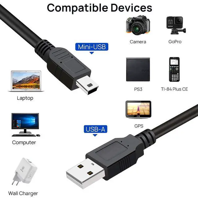Alt view image 3 of 7 - SaiTech IT 3 Pack USB 2.0 A to Mini B Cable 1ft Black