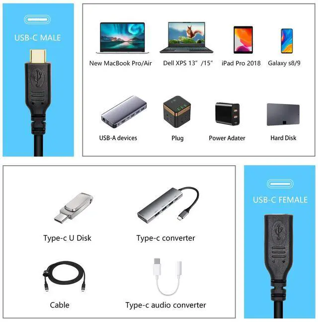 Alt view image 6 of 7 - BUCIER USB C Extension Cable Type C Male to Female Short Cable USB 3.1 10Gbps Fast Charging 4K HD Video Audio Data Transfer Cord for Laptop & Tablet & Mobile Phone (Straight)